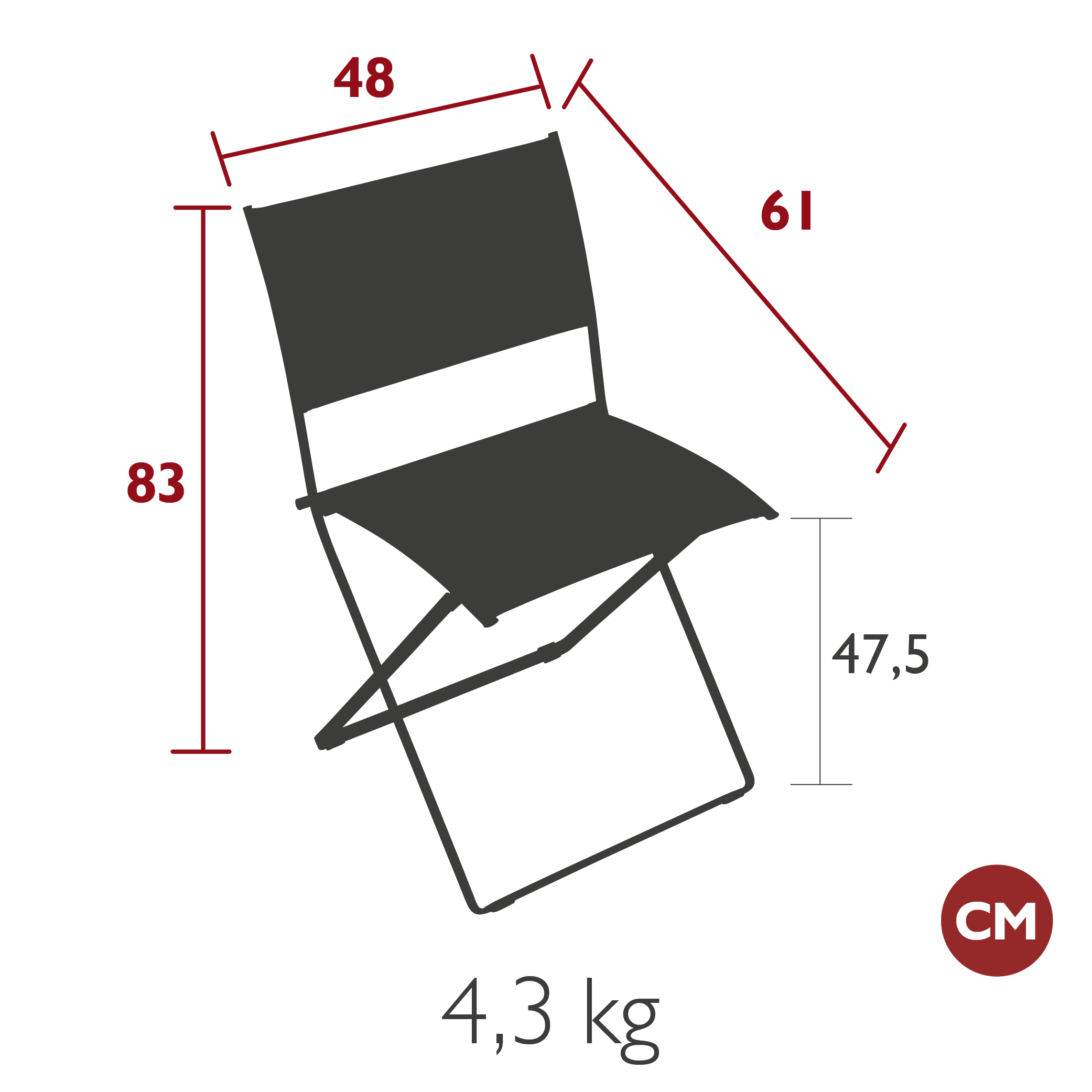 Product image dimension